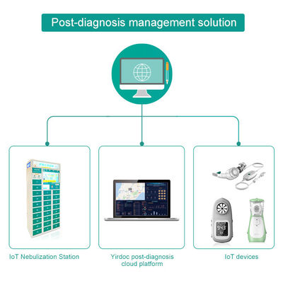 Digital Therapeutics IoT Nebulization Station Yirdoc Nebulization Station Machine